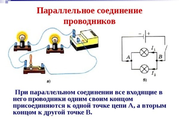 Kraken официальный сайт ссылка